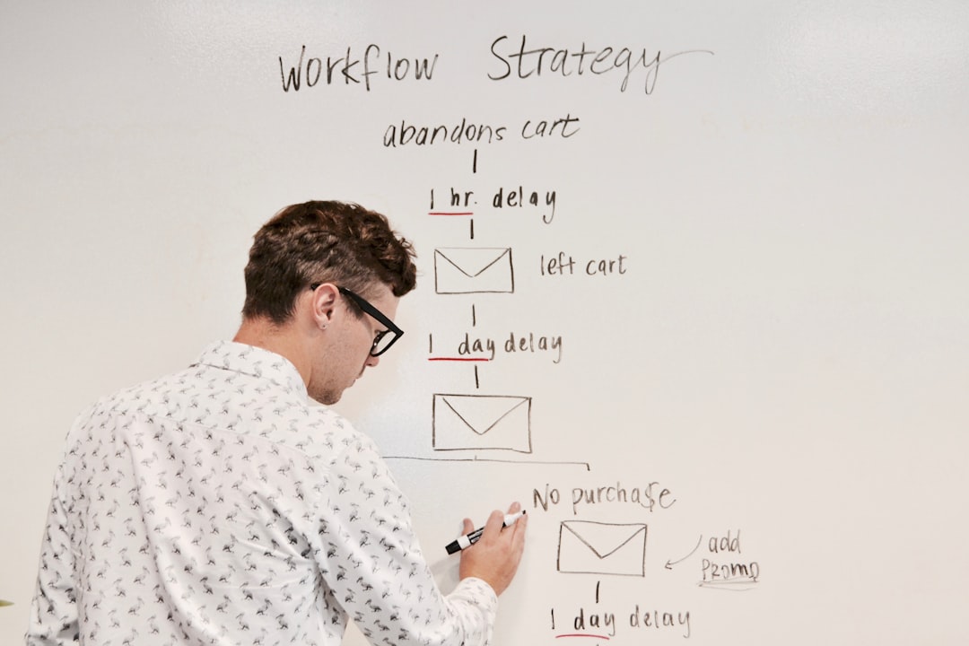 What Is A Content Strategy